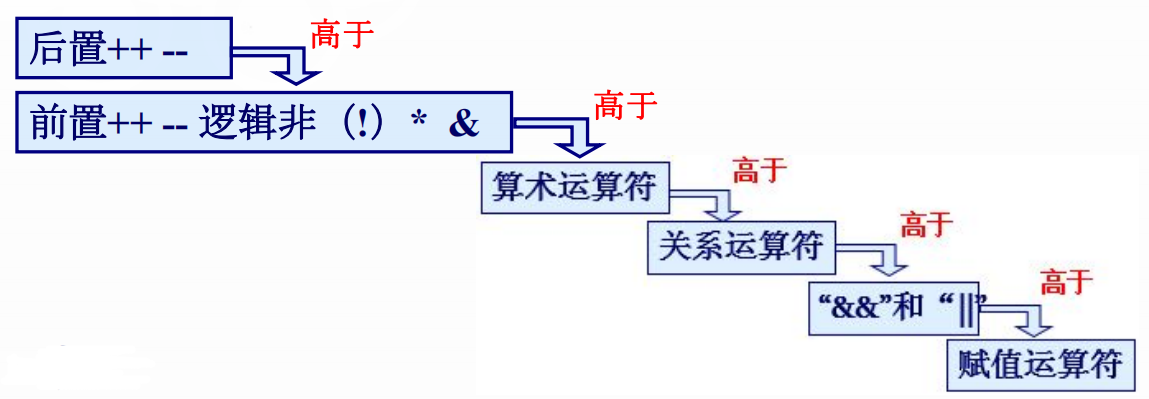 QQ图片20200125205145